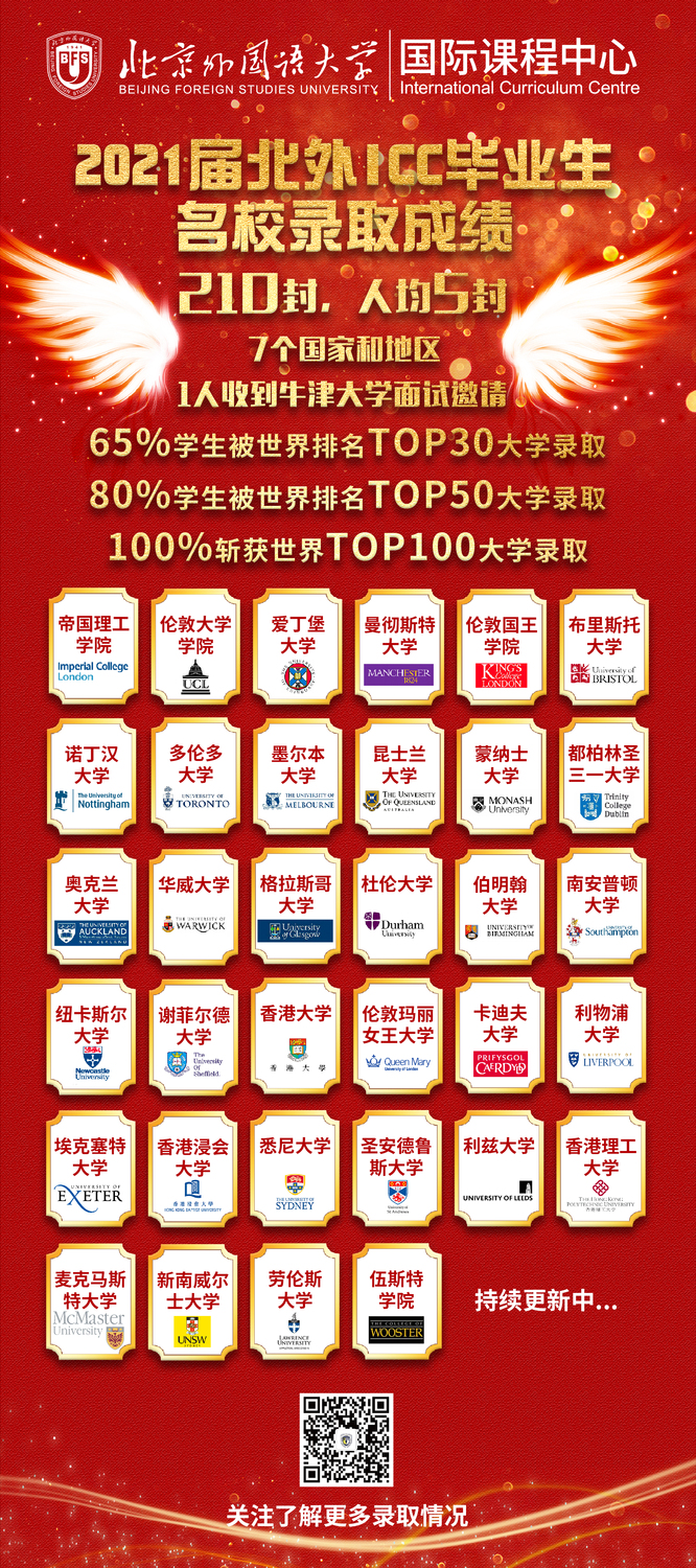2021最终